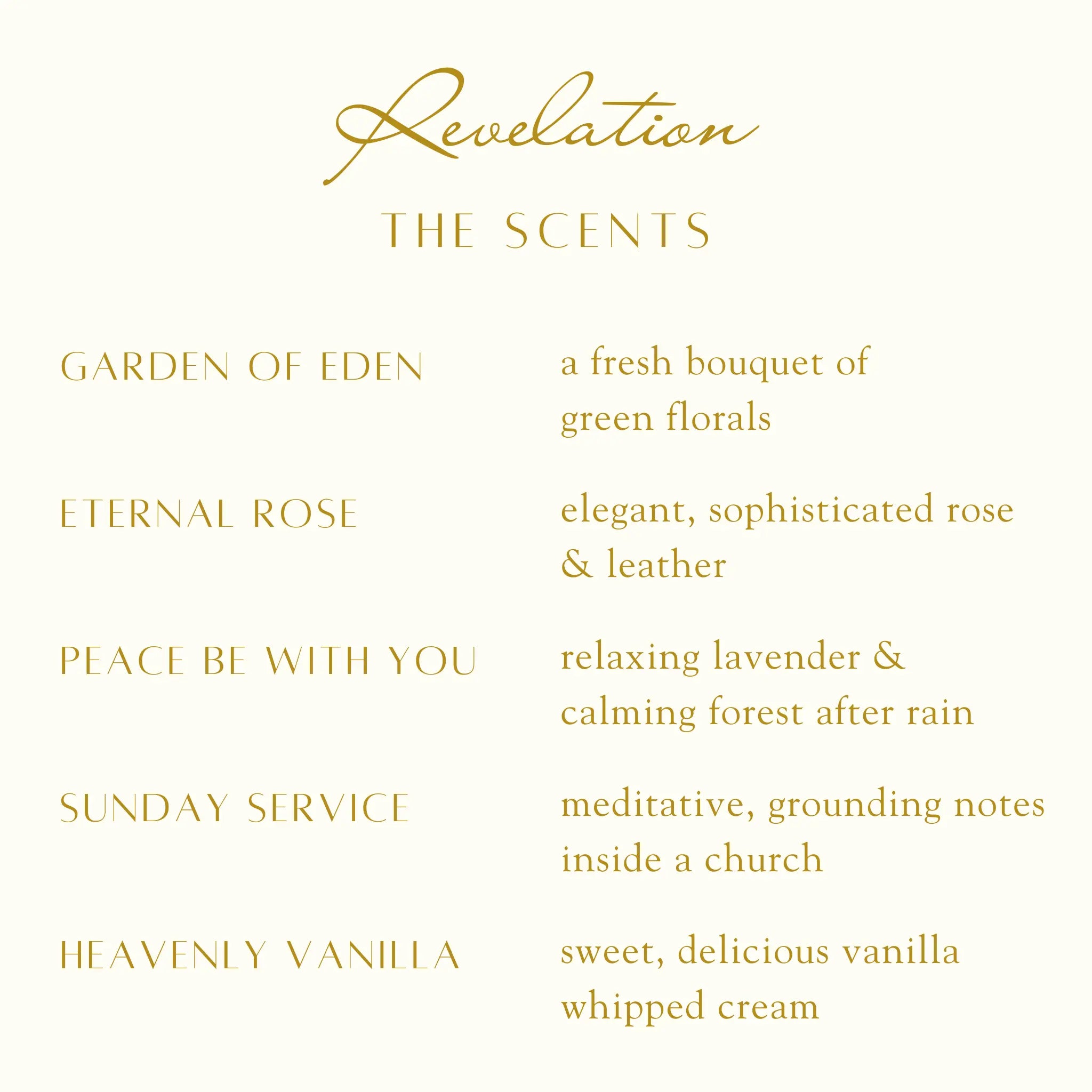 Revelation_Candle_Scents_Summary